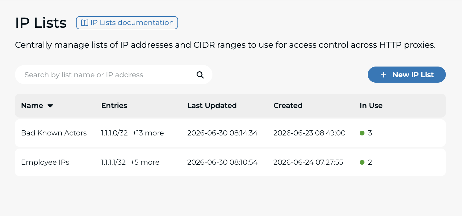 IP List page